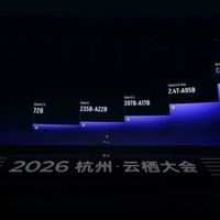 当Qwen开始训练Qwen