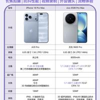 演唱会拍现场怎么选手机|两台旗舰横向对比🔥