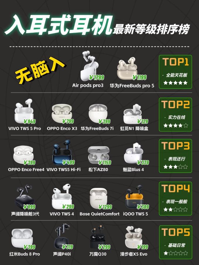 华为耳机