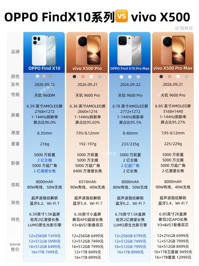 手机
