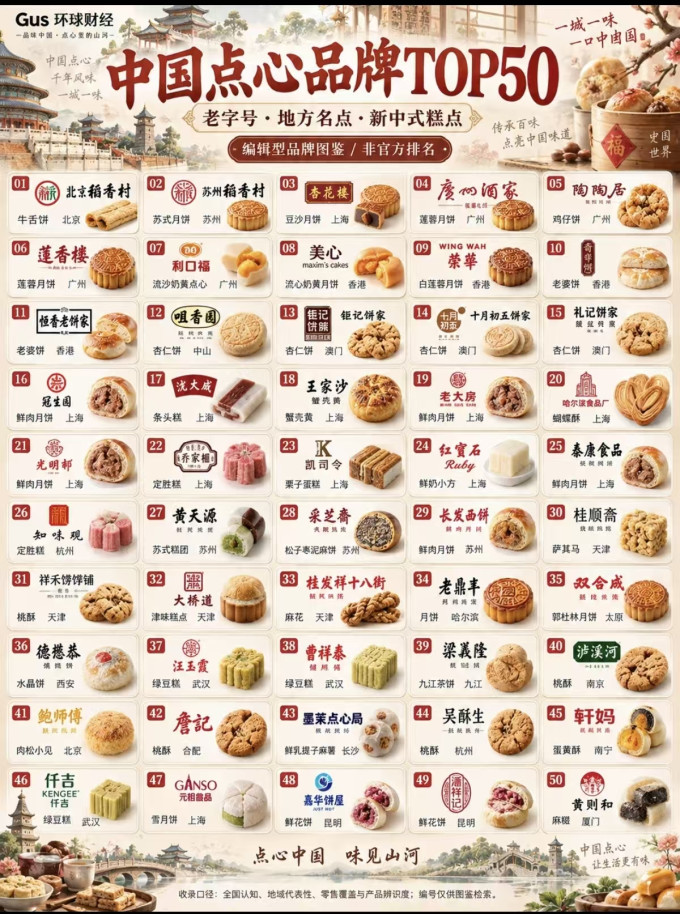 莲香楼饼干糕点