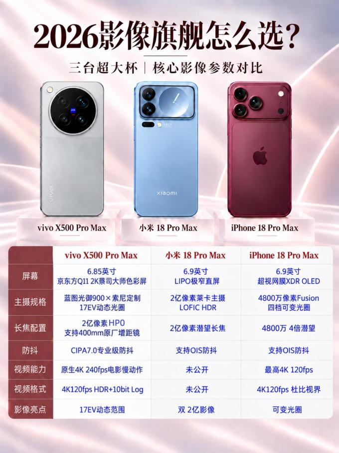 手机