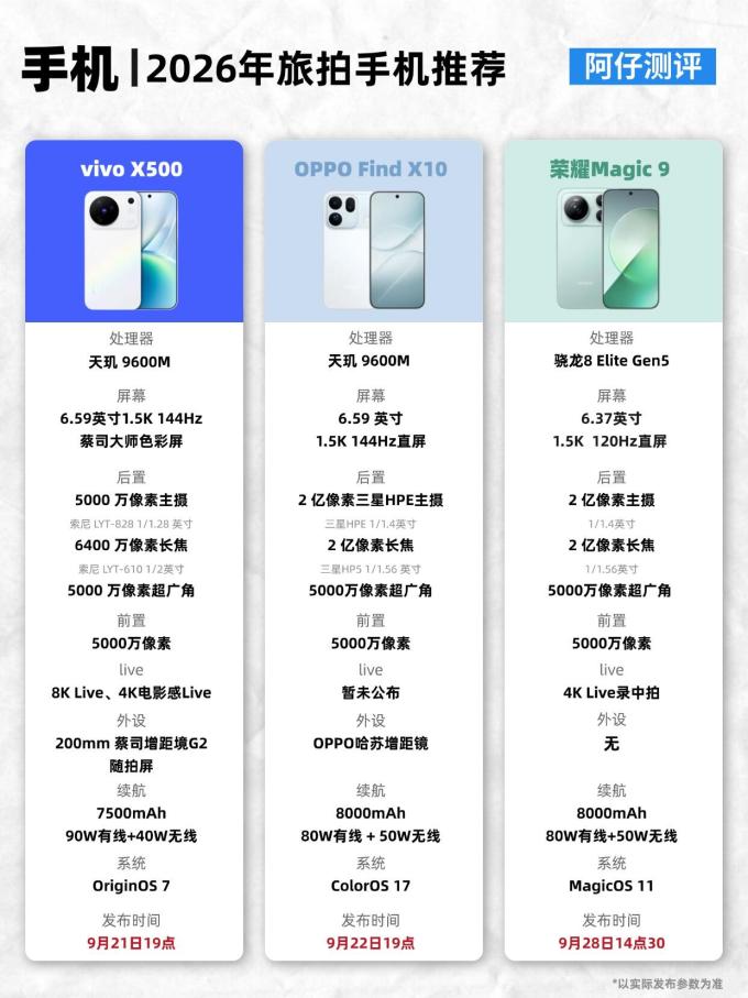 手机