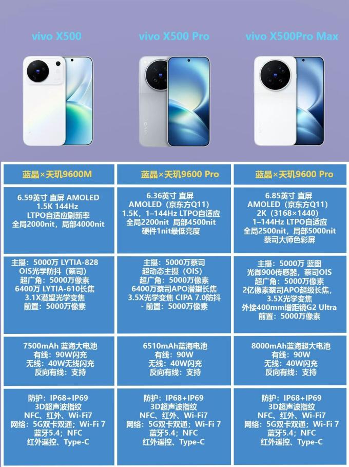 手机