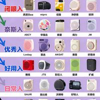 老师热门小蜜蜂大测评 2026扩音器合集