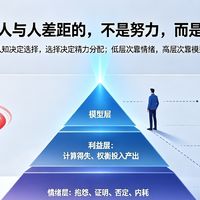 真正拉开人与人差距的，不是努力，而是「认知层次」