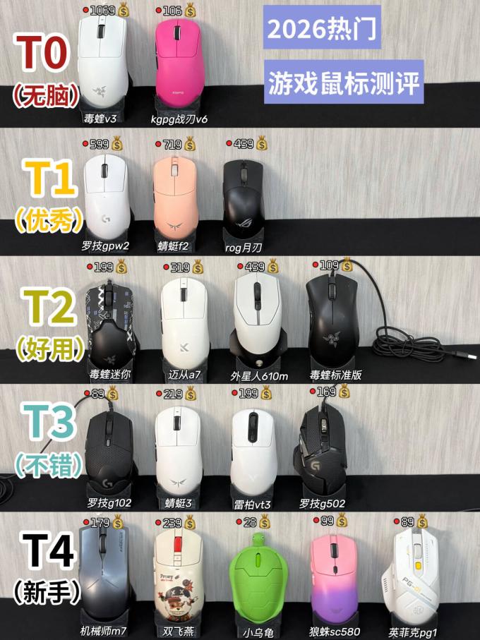 罗技鼠标