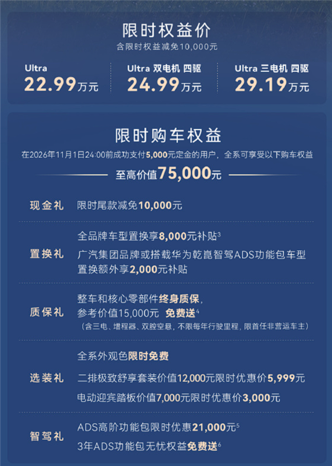 起步就是四激光+L3架构!广汽启境GX7上市:限时22.99万起