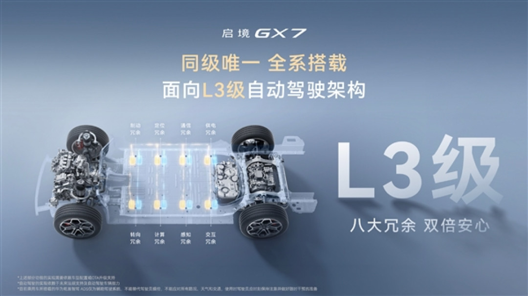 起步就是四激光+L3架构!广汽启境GX7上市:限时22.99万起