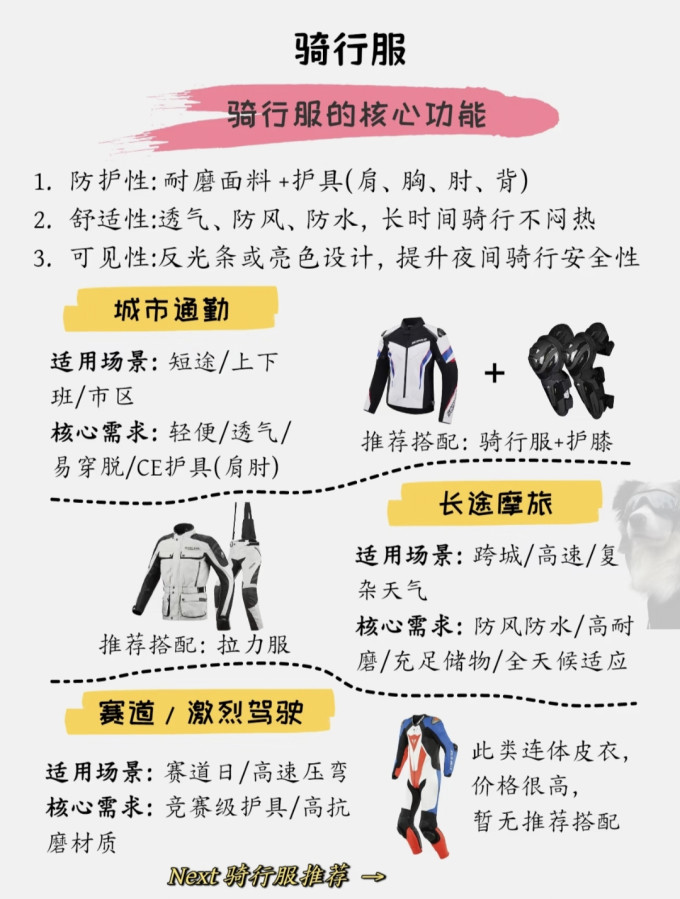 摩托车骑行装备