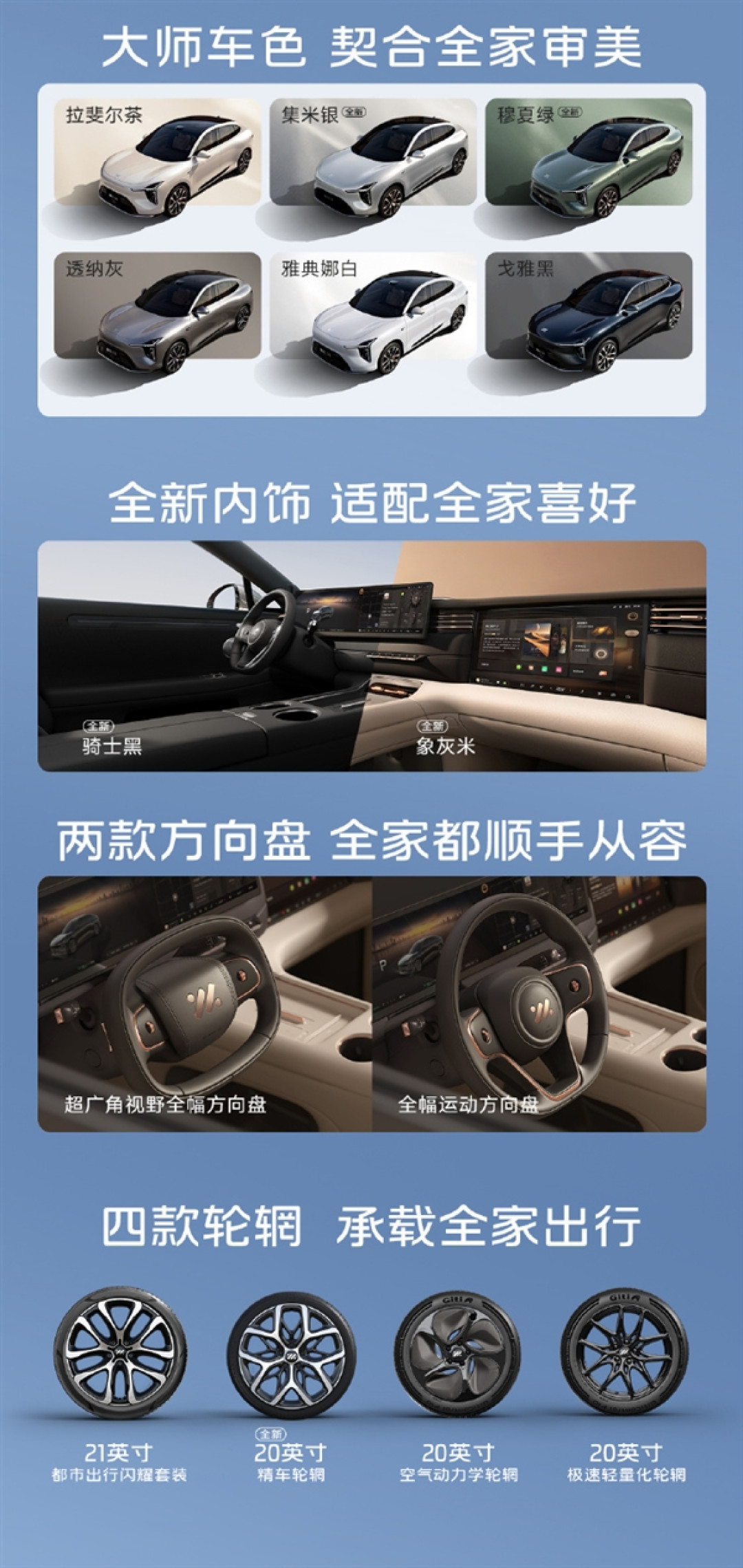 全线控底盘配800V快充！全新一代智己LS6上市：19.79万起