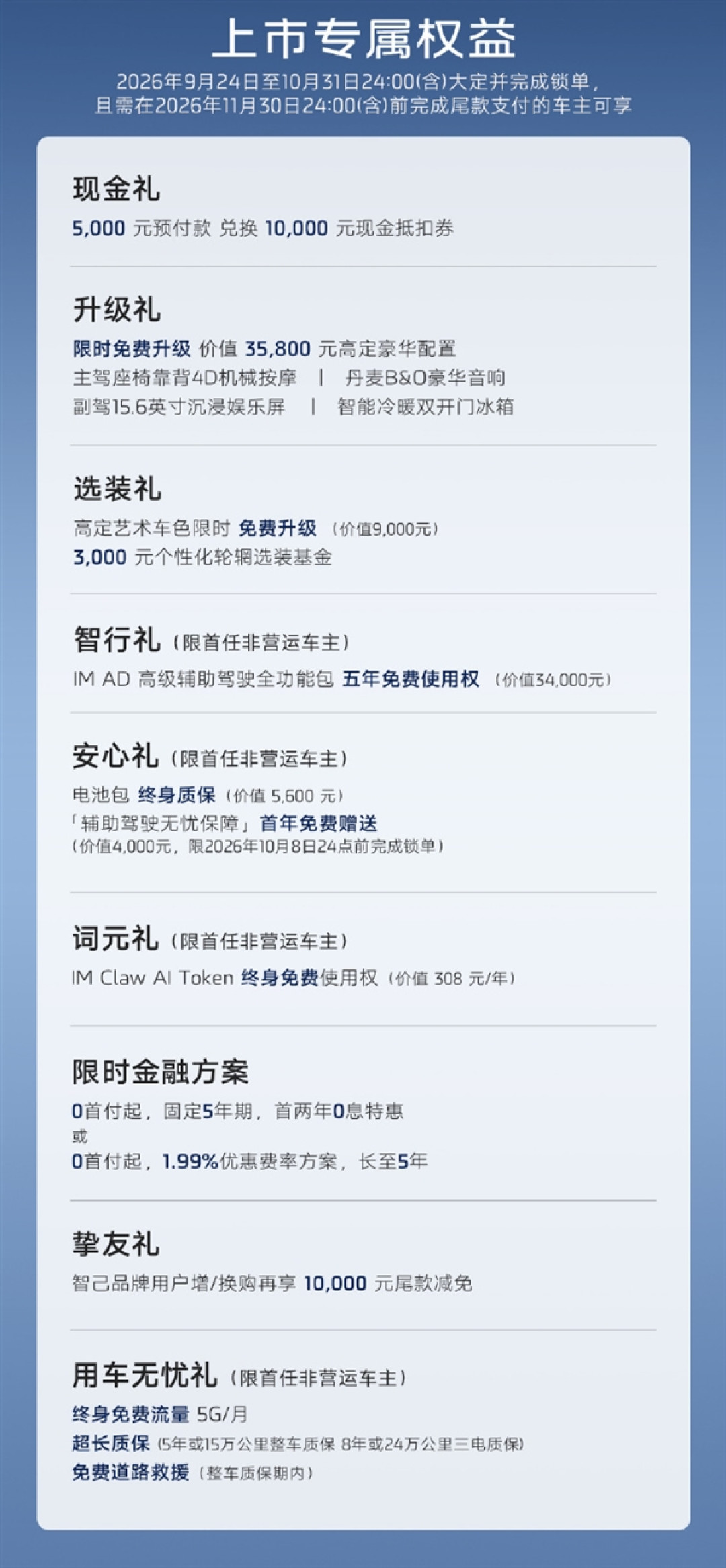 全线控底盘配800V快充！全新一代智己LS6上市：19.79万起