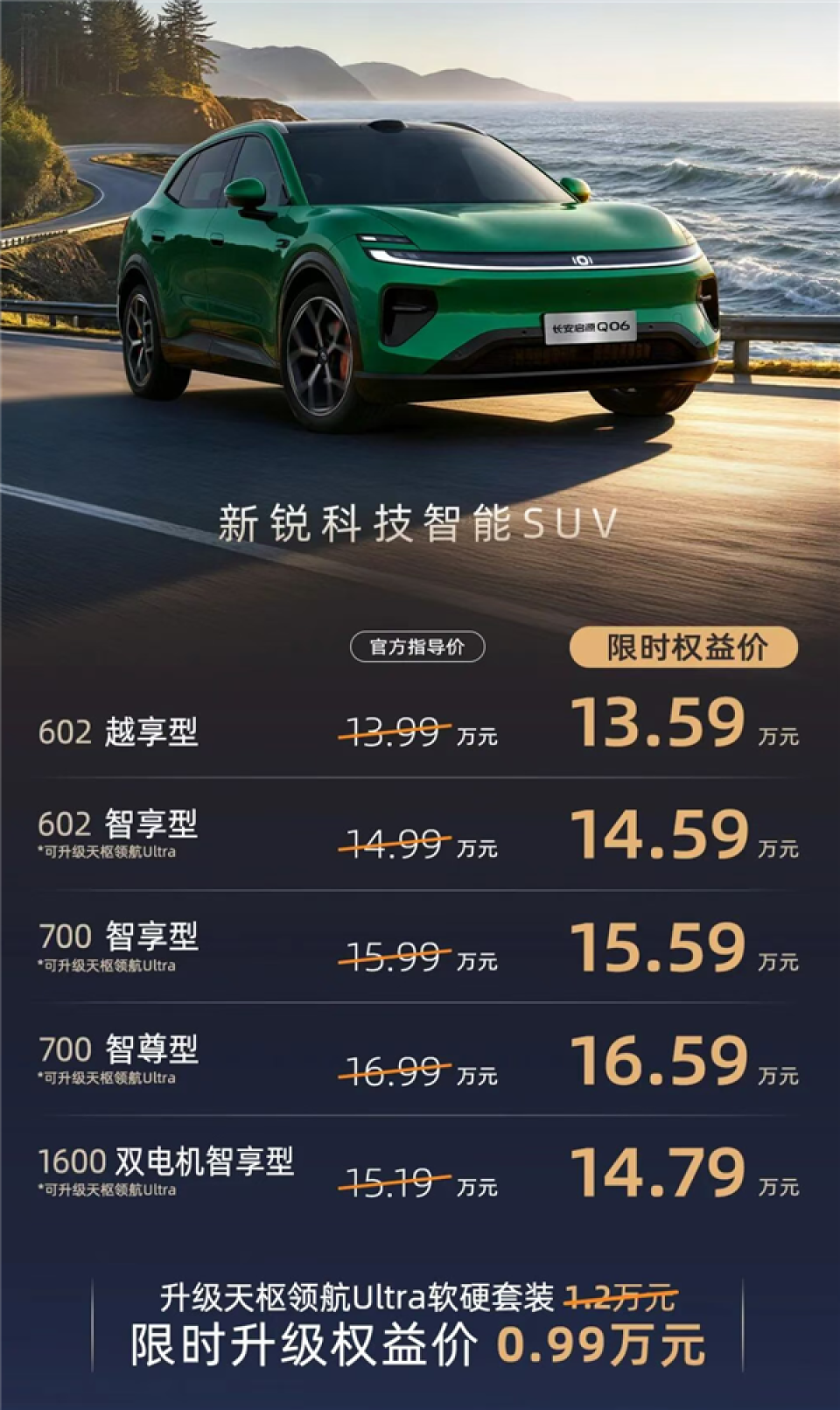 首发搭载天枢领航Ultra！长安启源Q06正式上市：13.59万起
