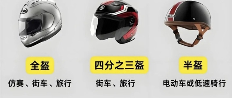 机车新手干货｜装备选购优先级，保命件绝对不能省