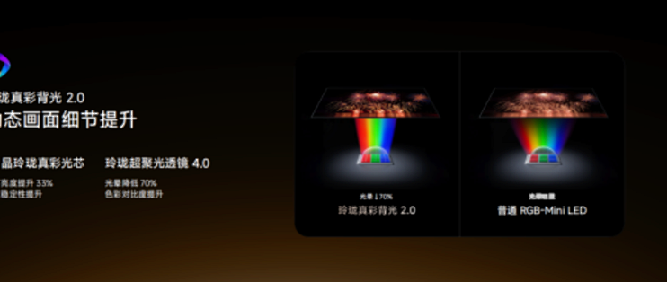 海信RGB-MiniLED双旗舰定位清晰定价一览