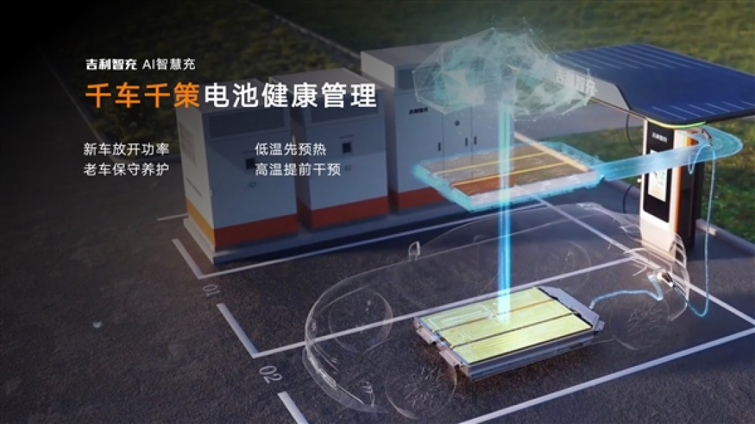 吉利新一代AI补能技术发布:单枪峰值功率2.2兆瓦全球第一!