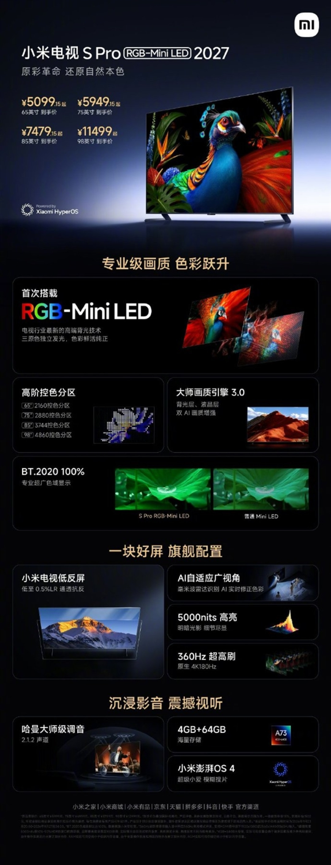 小米发布会9大新品汇总：289元-11499元