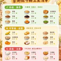 0蔗糖饮料正在悄悄改配方：白砂糖换成它，新国标18个月后封堵漏洞