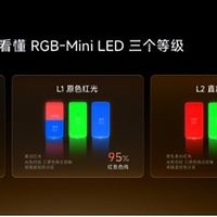 双7旗舰登场！海信RGB-Mini LED再进化 高端电视迈入常用常新时代