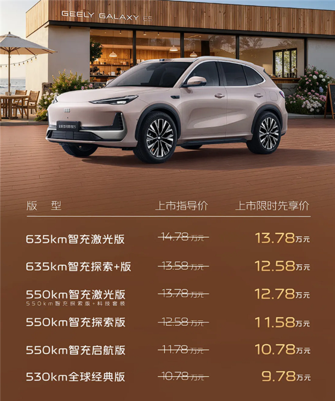 全域800V、6C峰值充电倍率！新款吉利银河E5上市：9.78万起