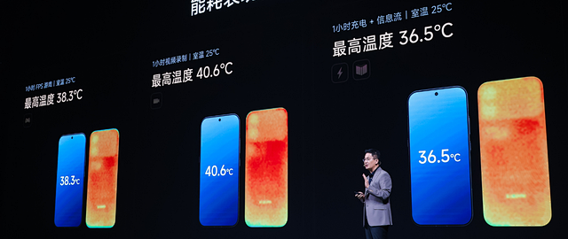 小米18 Pro系列点评：硬件补短，生态破壁