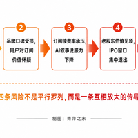 智能戒指一哥Oura上市：149亿美元估值、85%会员续到第二年——"智商税"之争被招股书算清了，国内下单前先把三年总账和尺码、代购、售后三道坑过一遍