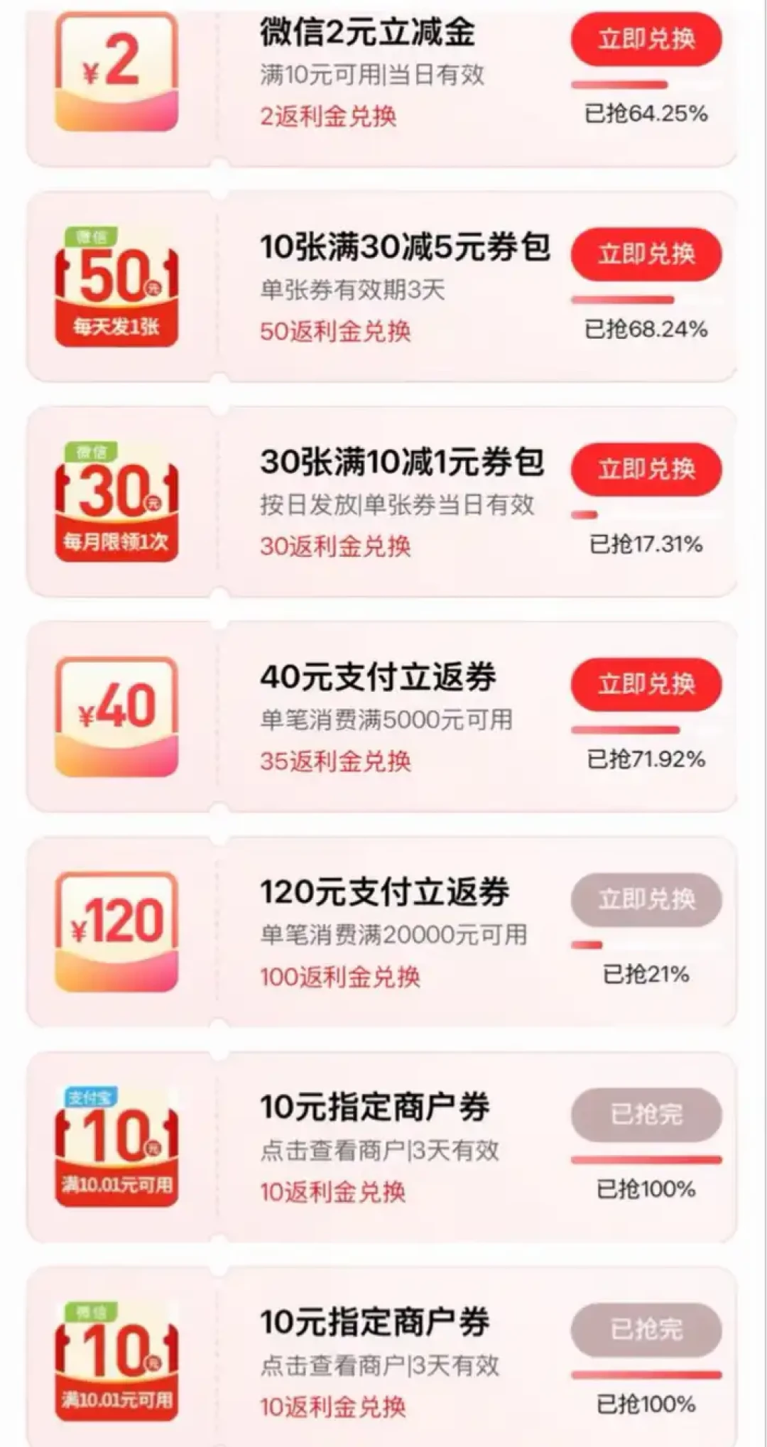 10元立减金没了、返利金当月不清就作废：中信返现卡9月连砍三刀，30号前先把这笔钱救回来