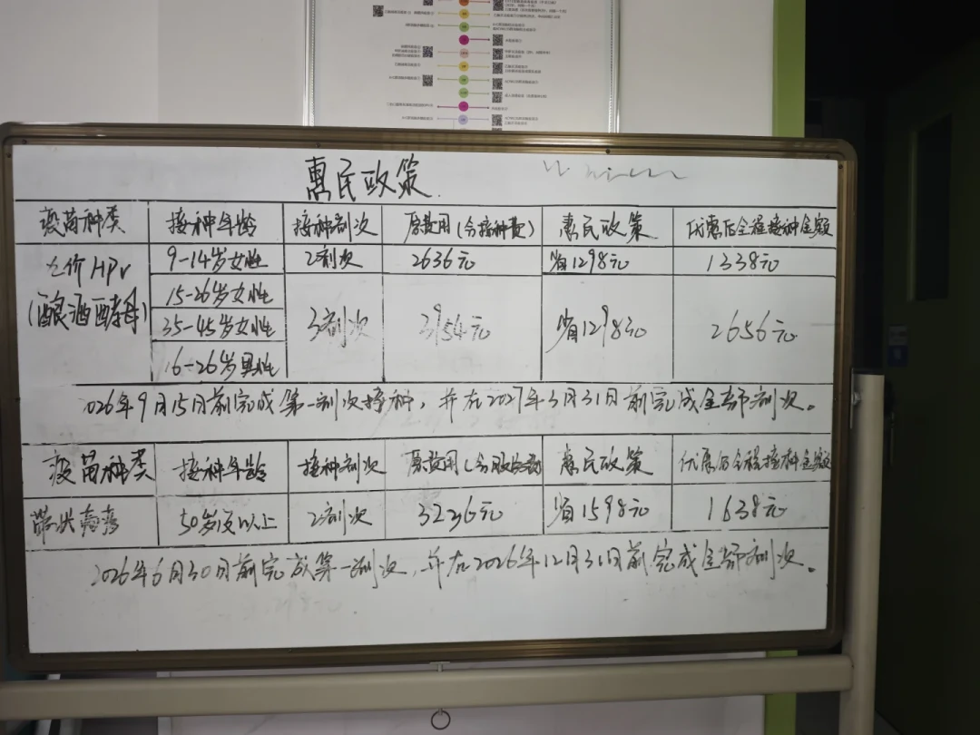 进口九价“三免一”9月30日截止:2600多元末班车、499元国产、13岁女孩免费二价,这笔账赶在下周前算清