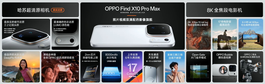 X500首销日撞上Find X10「背刺」:同样6499元,一个12+256、一个16+512——三家新旗舰全档位拆完,看清谁在收「内存税」