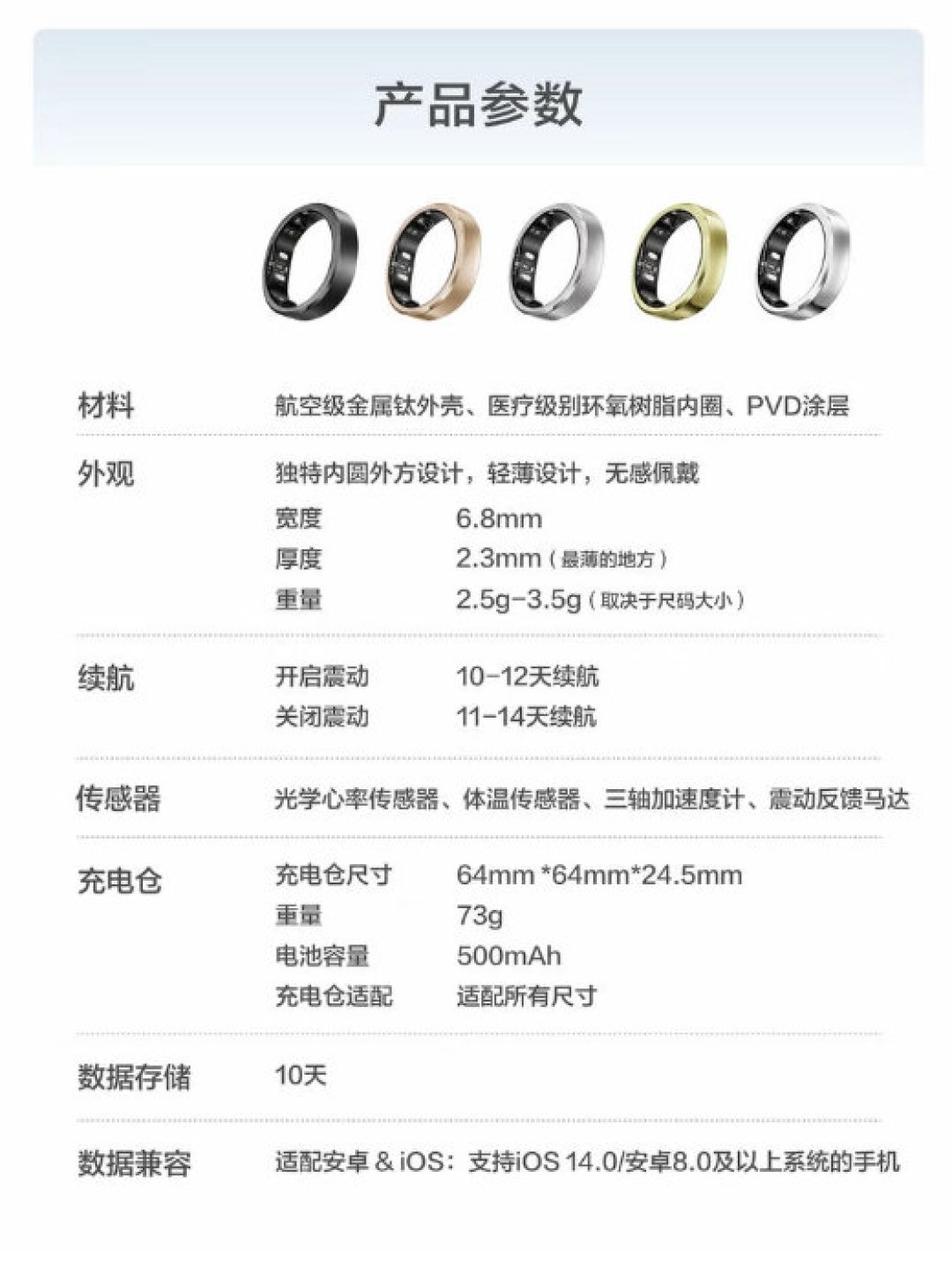Oura下周三登陆纳斯达克:一天卖1万枚、估值近千亿人民币,王虹C罗同款——但加州刚立案的集体诉讼正质疑它「睡眠分期准确率53%」,跟风买399美元海淘款、2599元国产买断款,还是等苹果戒指?