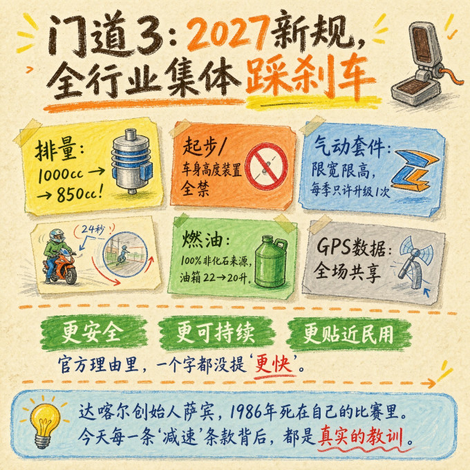 摩托车骑行装备