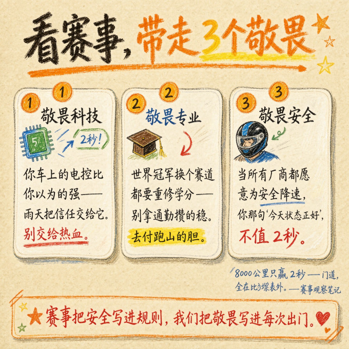 摩托车骑行装备