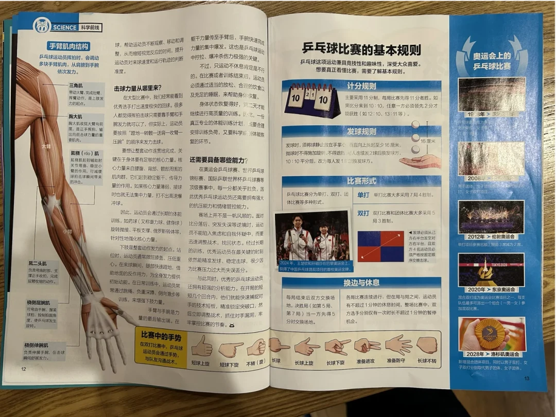 亚运打得正热,好奇号9月刊把莎莎和萌兰一起印给了娃:这期乒乓球专题值不值得单搞一本,三条购买路线先算清