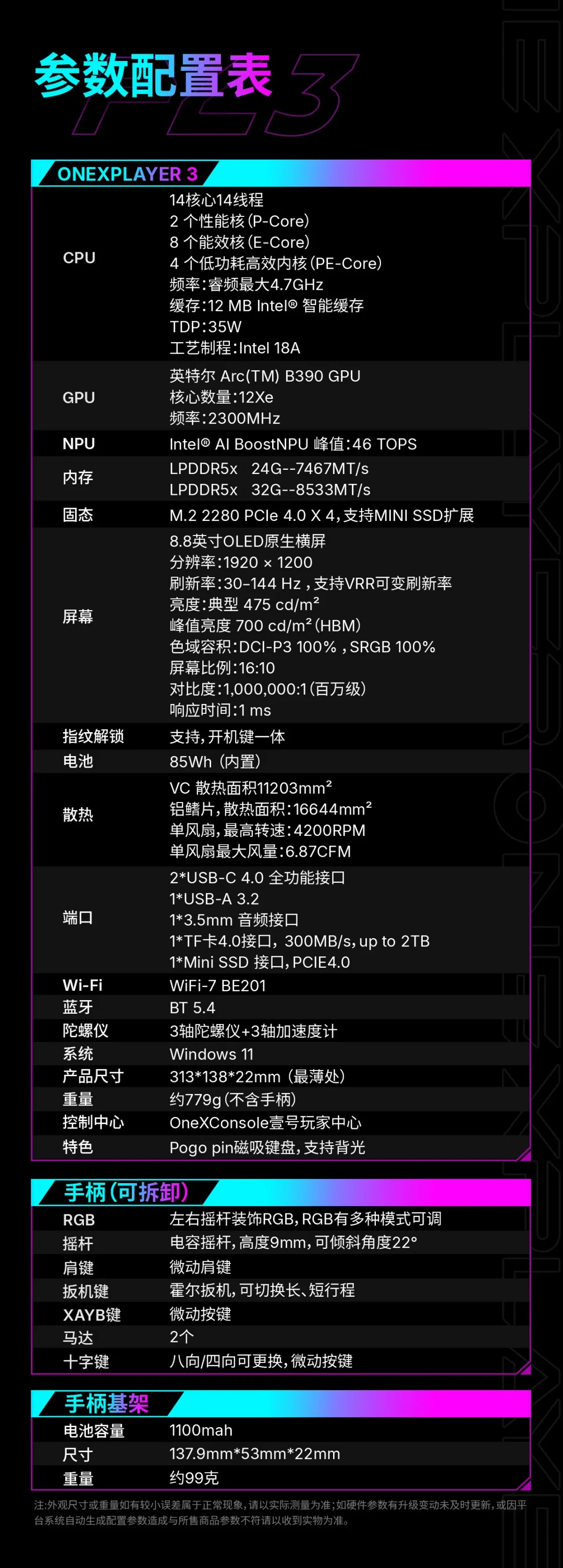 17W跑90帧、35W的对手只有70帧:G3E半年攒出六台掌机,8999的壹号本3、1.1万的微星、10月还有宏碁ATLAS 8——性能账、设备账、时机账对完,四类掌机党谁现在冲、谁接着等,说清楚了