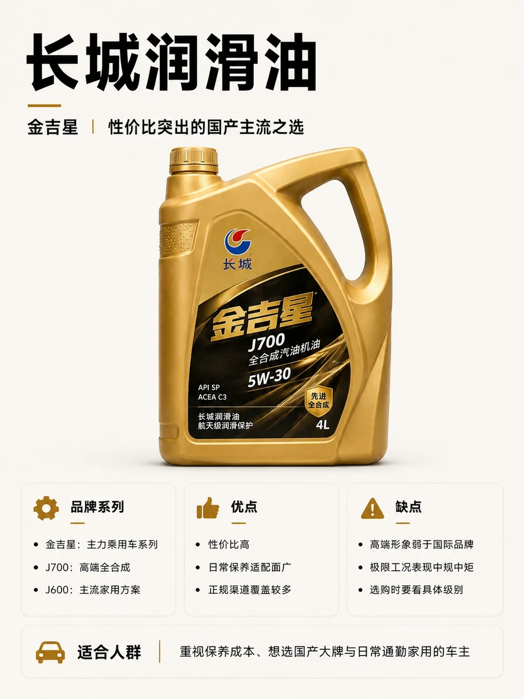 机油灯亮了,门店说别混、评论区说随便混:美孚车主补这1升油之前,先把三个问题拆开
