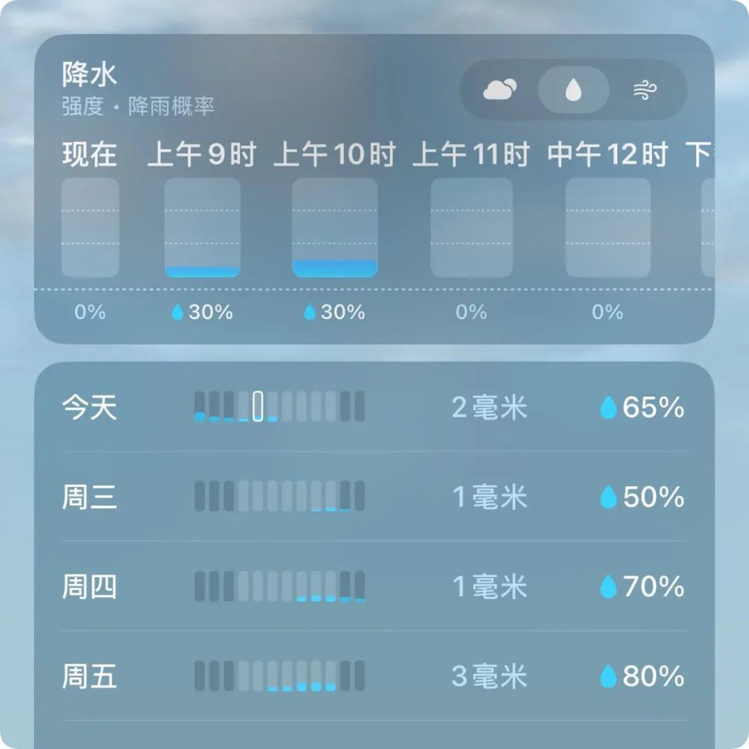 iOS27的后悔药,8天就被收了:9月22日凌晨关闭验证,降级前先分三个池子、算两本账、过五个误区