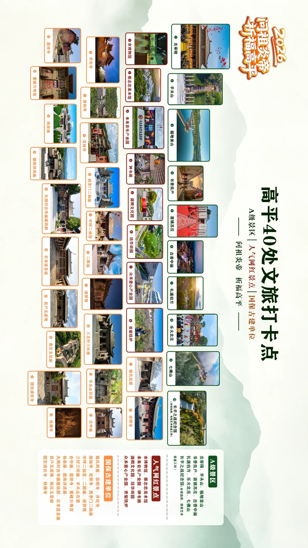 顶流5A国庆客流三年掉了13%,22个省份却在忙着摘牌:买门票前,先看懂5A、国保、世遗这三张名单