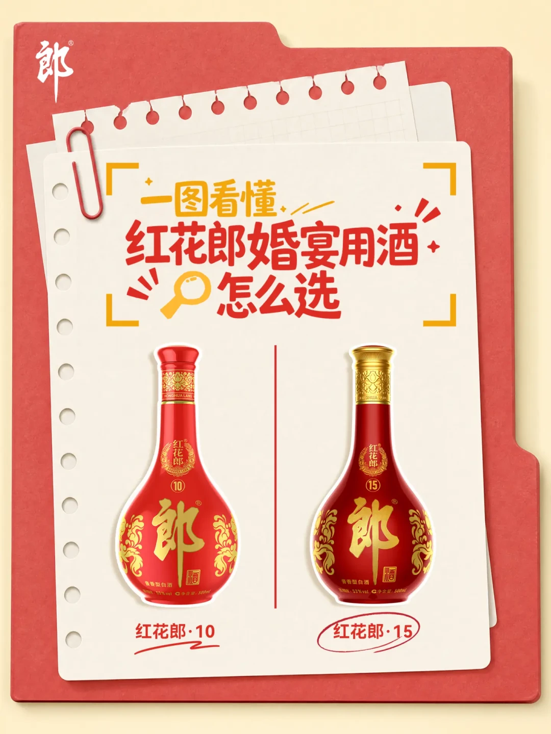 「晒的是五粮液,摆的是国缘双开」:国庆婚宴摆酒,先把各省真实行情和这本每桌账对完再下单