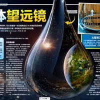 《好奇号》“毕业”接哪本？《好奇少年》其实是改名后的《奇点科学》：官方写给中学生，渠道年龄标注却有三个版本