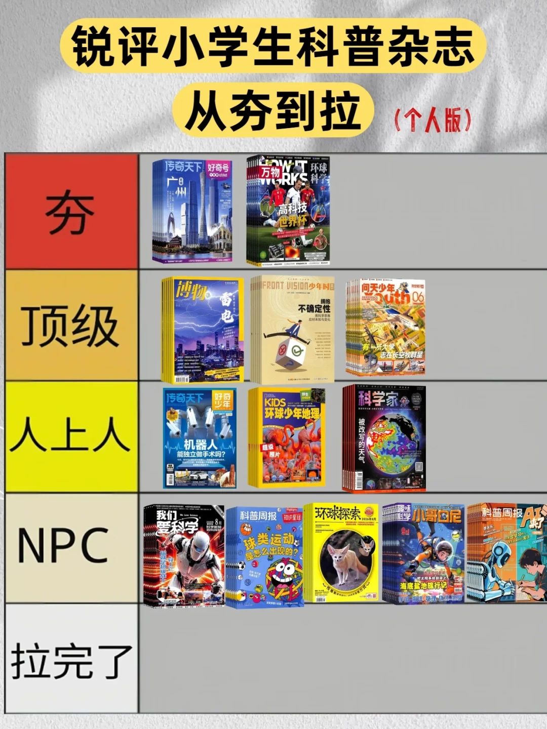《好奇号》“毕业”接哪本?《好奇少年》其实是改名后的《奇点科学》:官方写给中学生,渠道年龄标注却有三个版本