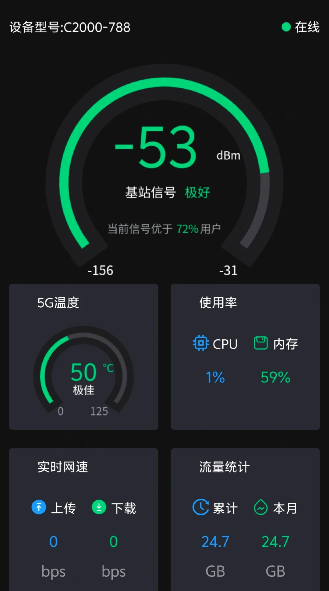 房东不给拉网线,回村搜不到WiFi:我把2024-2026年6篇