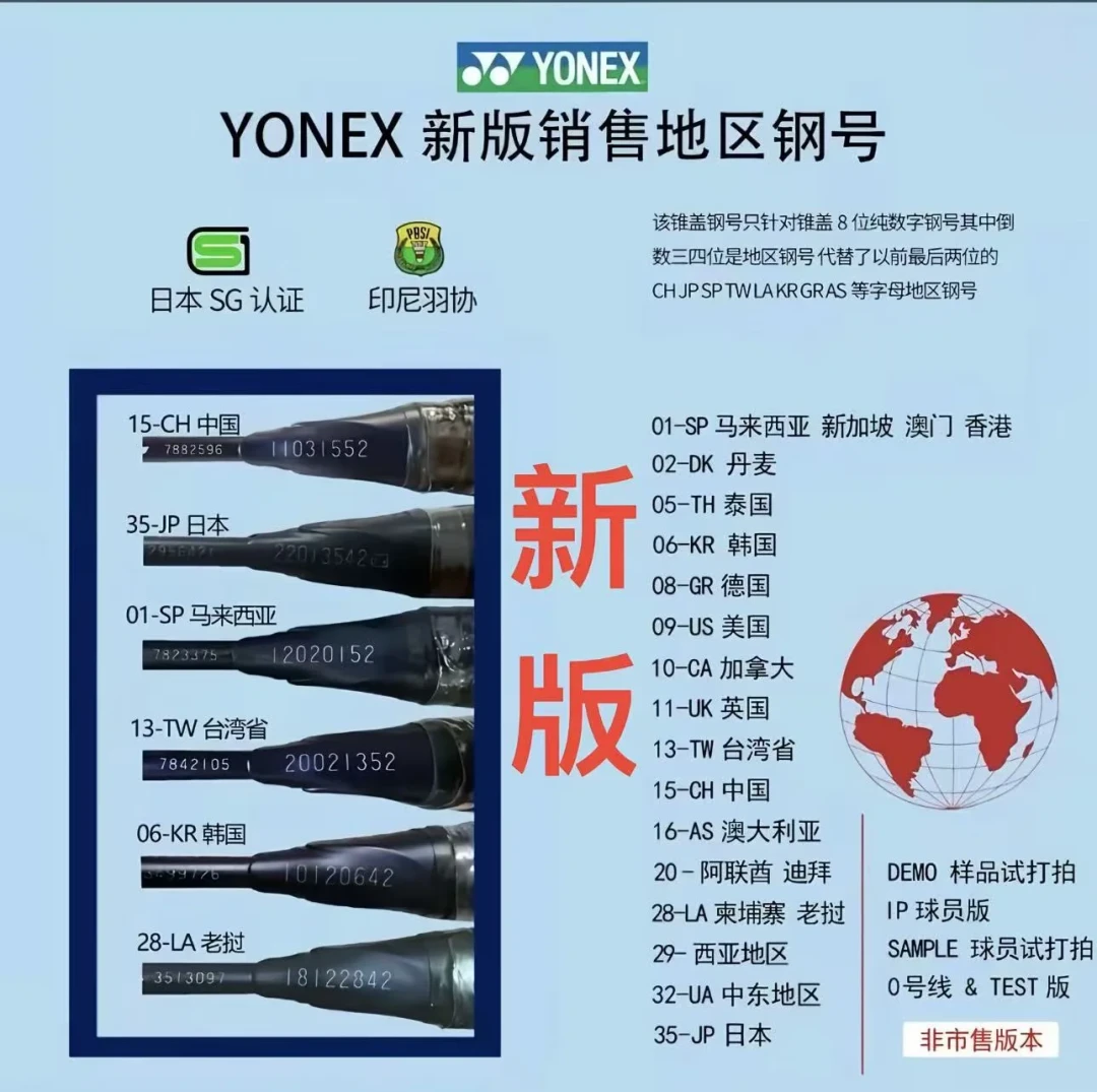 国行2100、日版1399:同一把天斧100ZZ差价700块,我数完一周