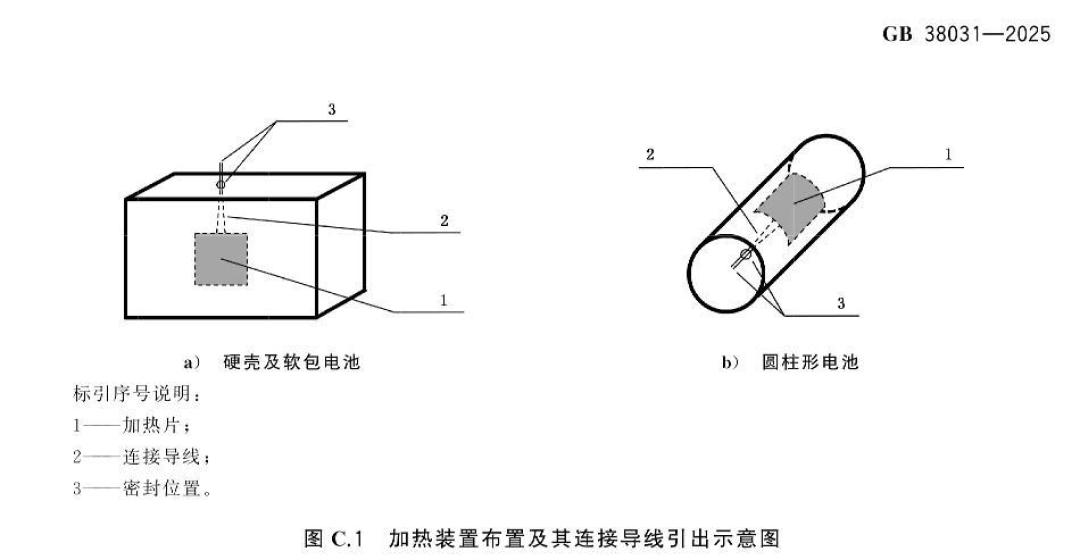 九部门给电动车定了未来五年,年底前冲电车的三笔账,这次别照单全收