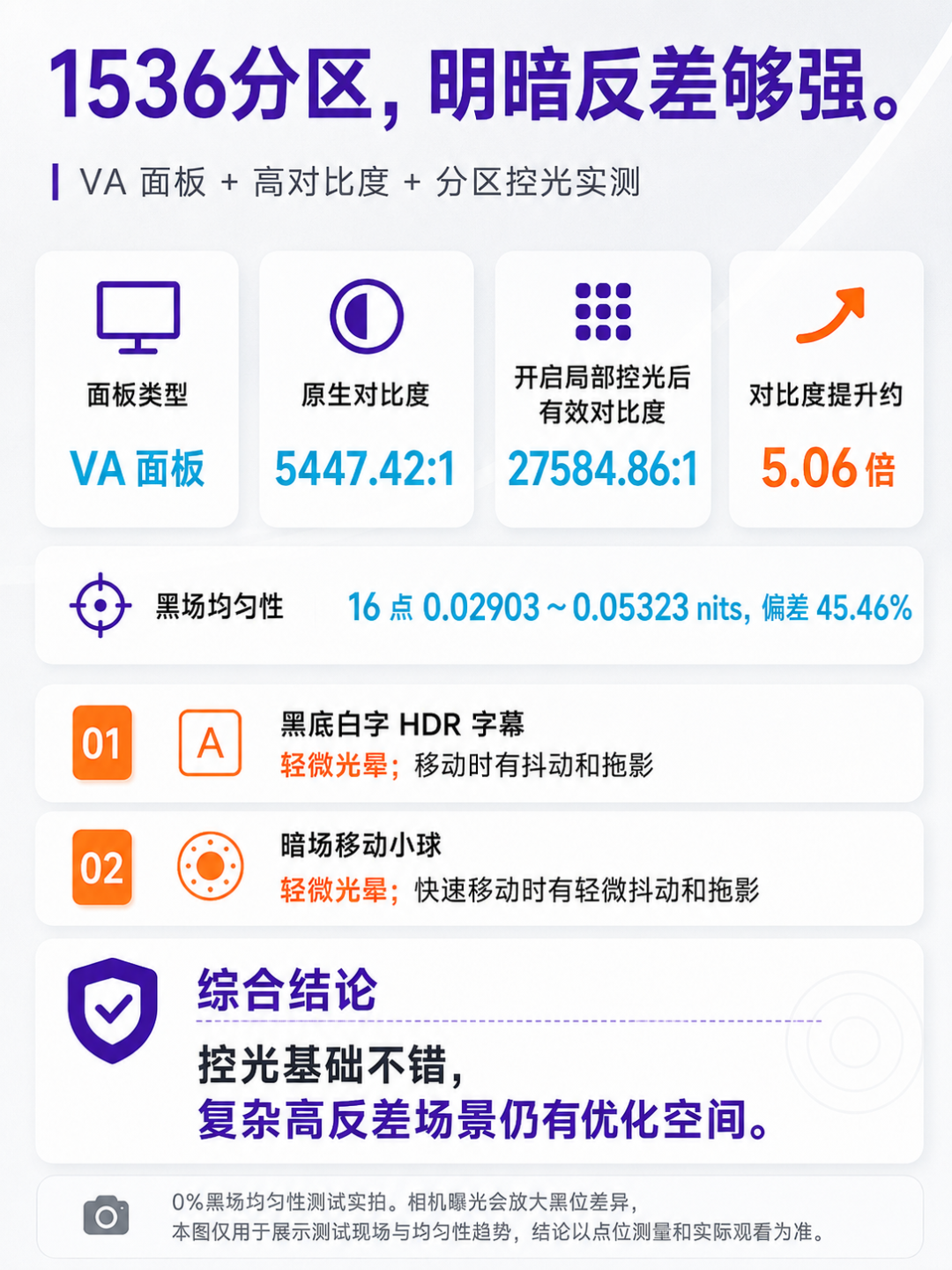 内嵌机主晒出满屏窗户倒影那天,团购帖把发现X Mini喊到3800:落地窗客厅先分清光晕和残影,再决定要不要墨晶屏