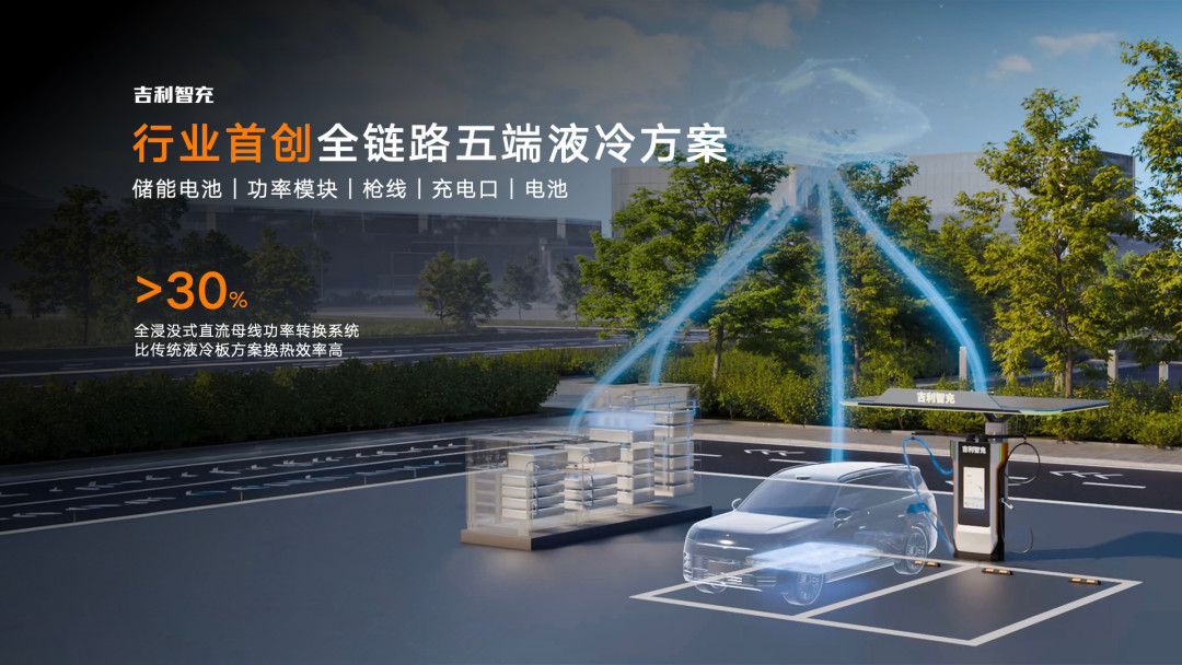 桩端2250kW、车端1093kW：智充发布会当晚，极氪12C车主先把这四个数对完