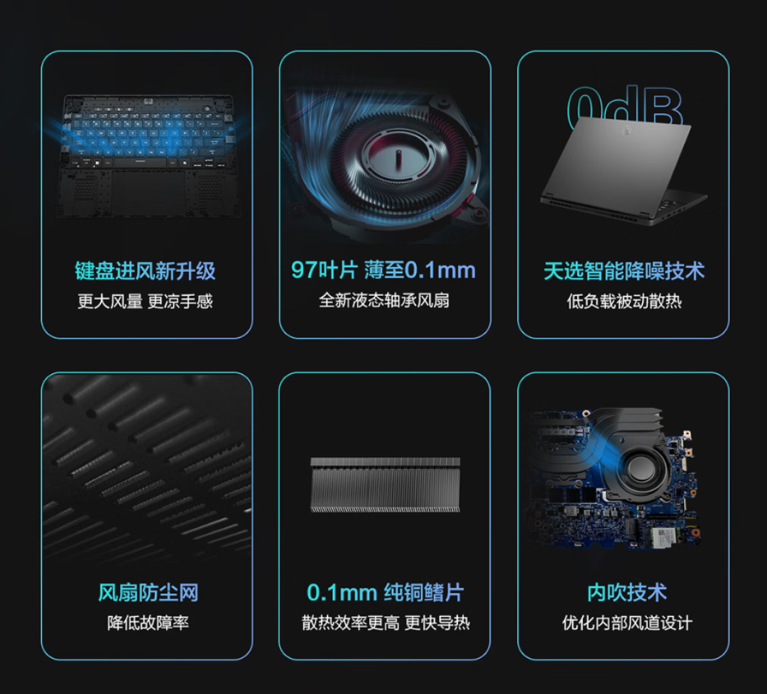 和R9000X同一颗GPU,11999起:昨天的新版本把“独显级集显”打成了价格阶梯——五张价签、2K实测帧数、三种人各认各的档