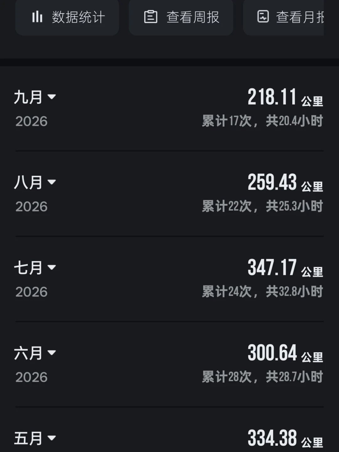 佳明预测328、高驰预测336:秋马目标数取高、取低还是取中间?先把四个钟各自的算法问一遍