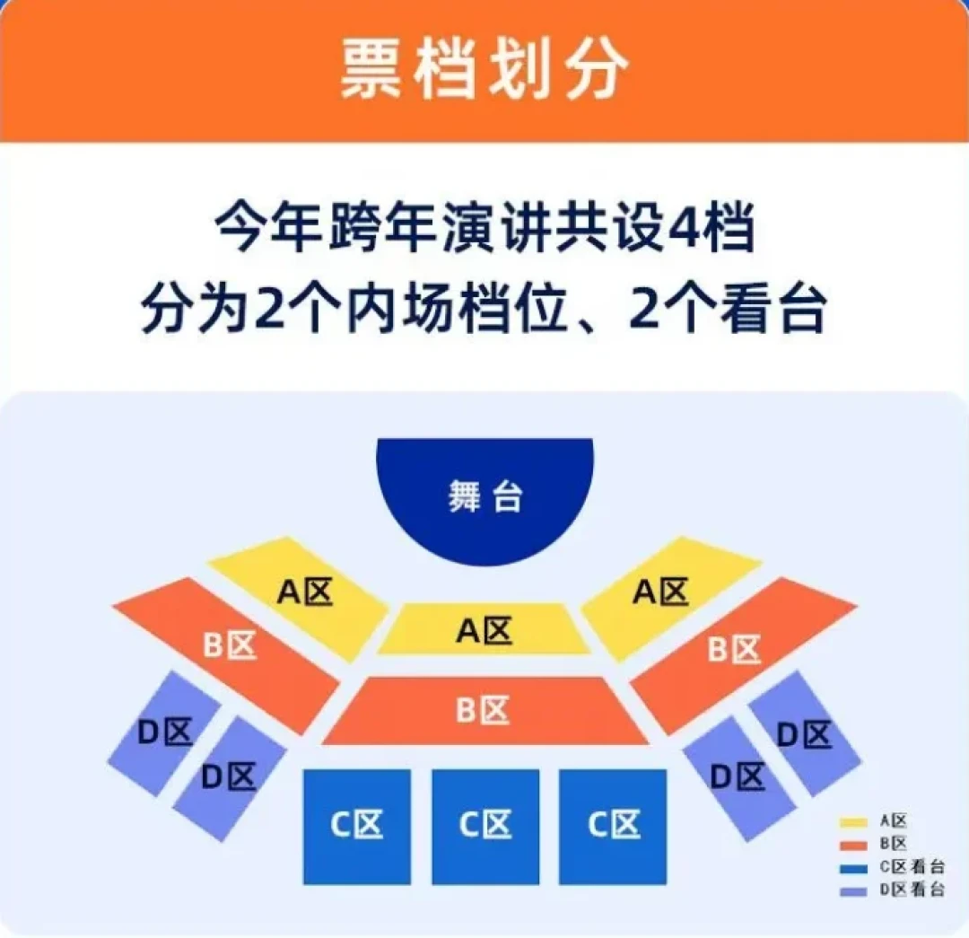 罗振宇开启“大干100天”:2027跨年演讲回深圳,现场票还冲不冲,先把这三年的账算清