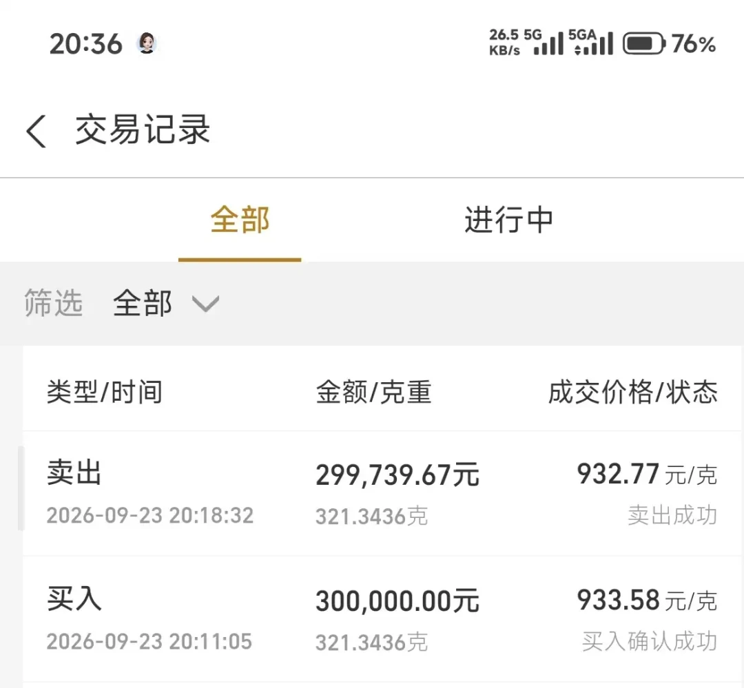 广发积存金的