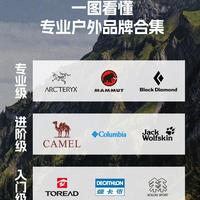 硬壳实穿、软壳海淘 | MAMMUT/猛犸象9.24日报